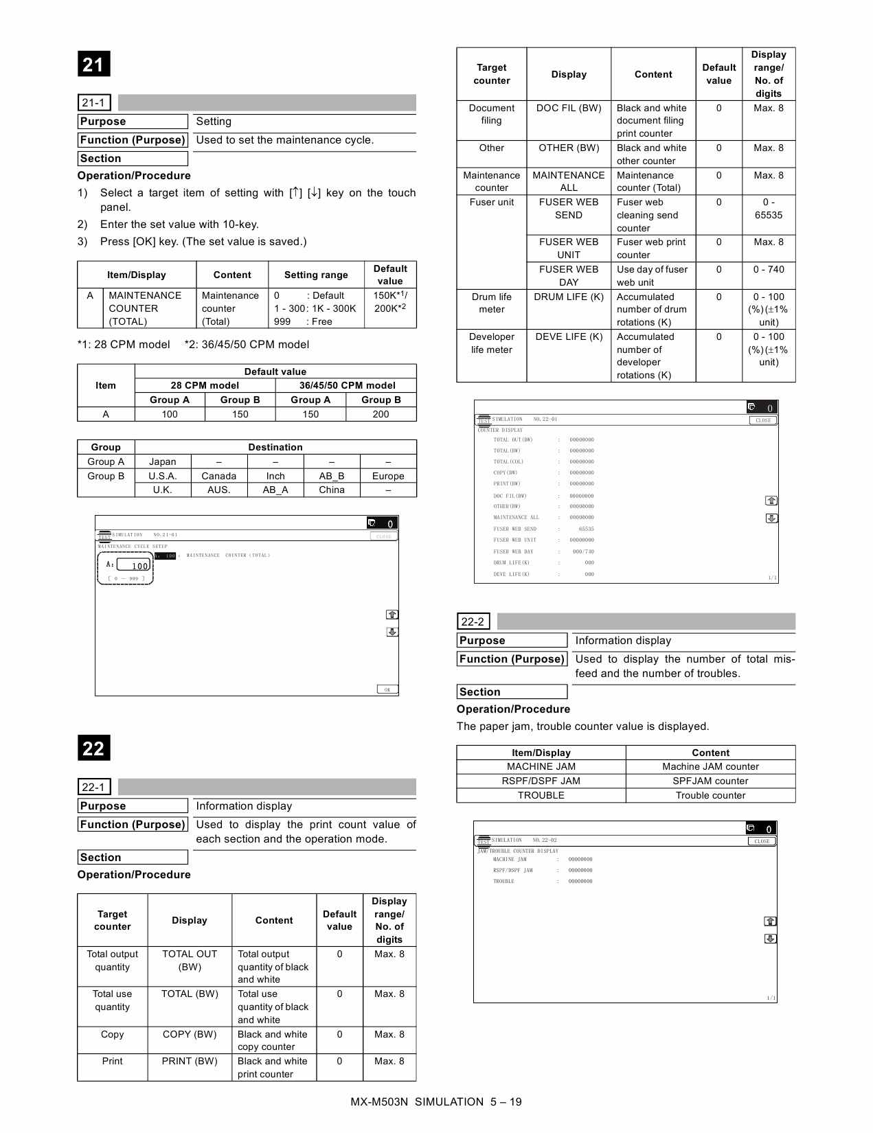 SHARP MX M282 M362 M452 M502 N Service Manual-4
